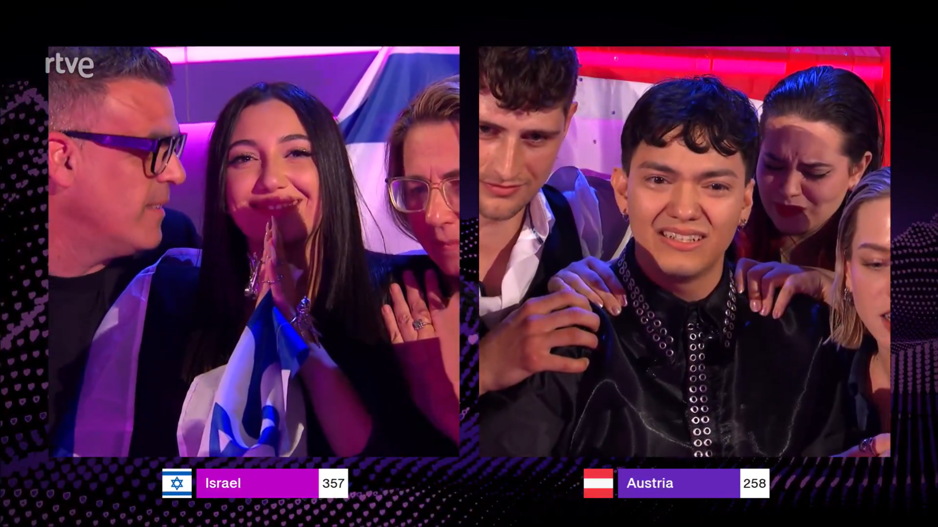 Final de Eurovisión.