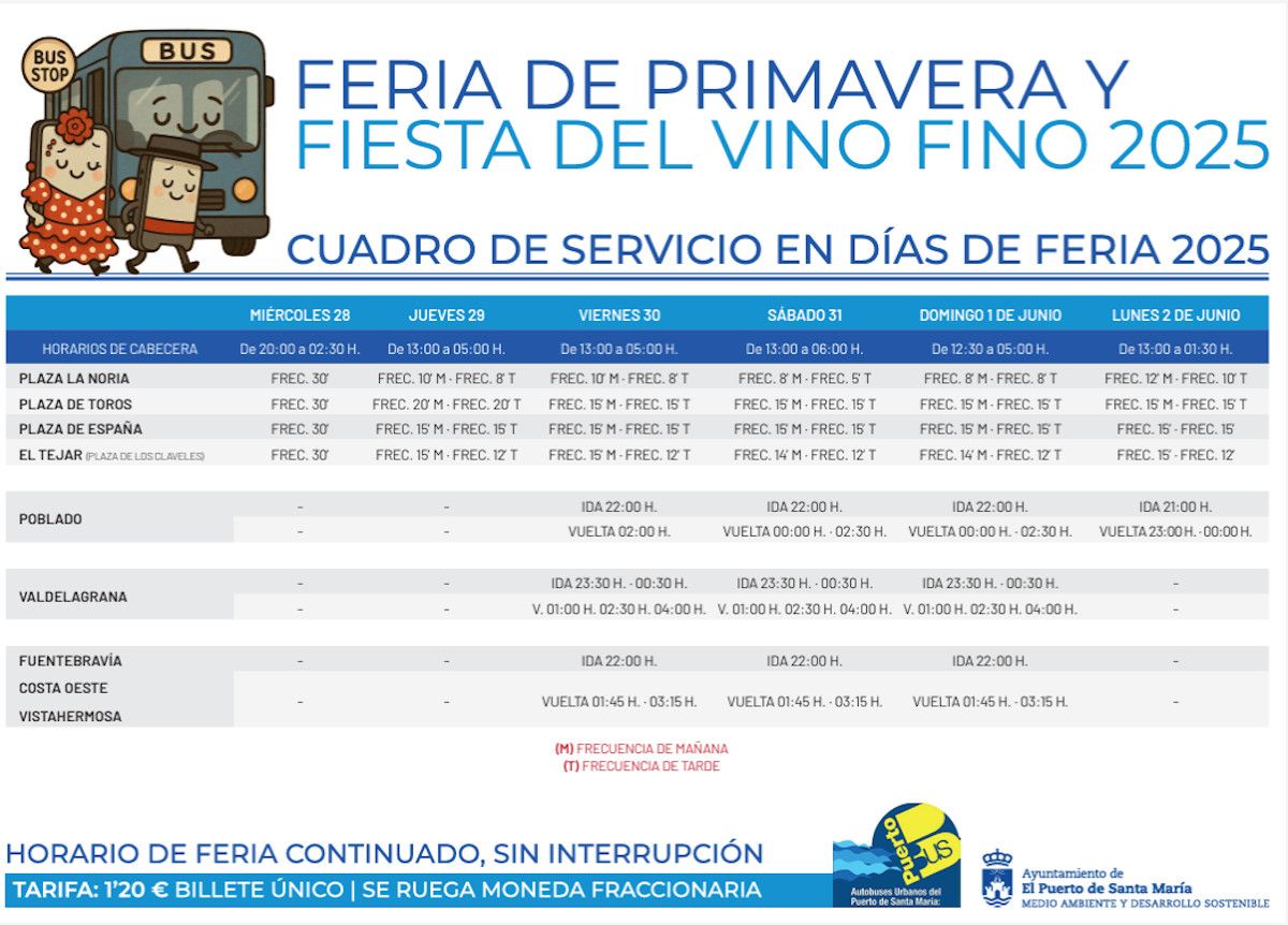 Autobuses El Puerto