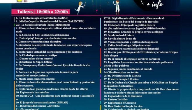 programación