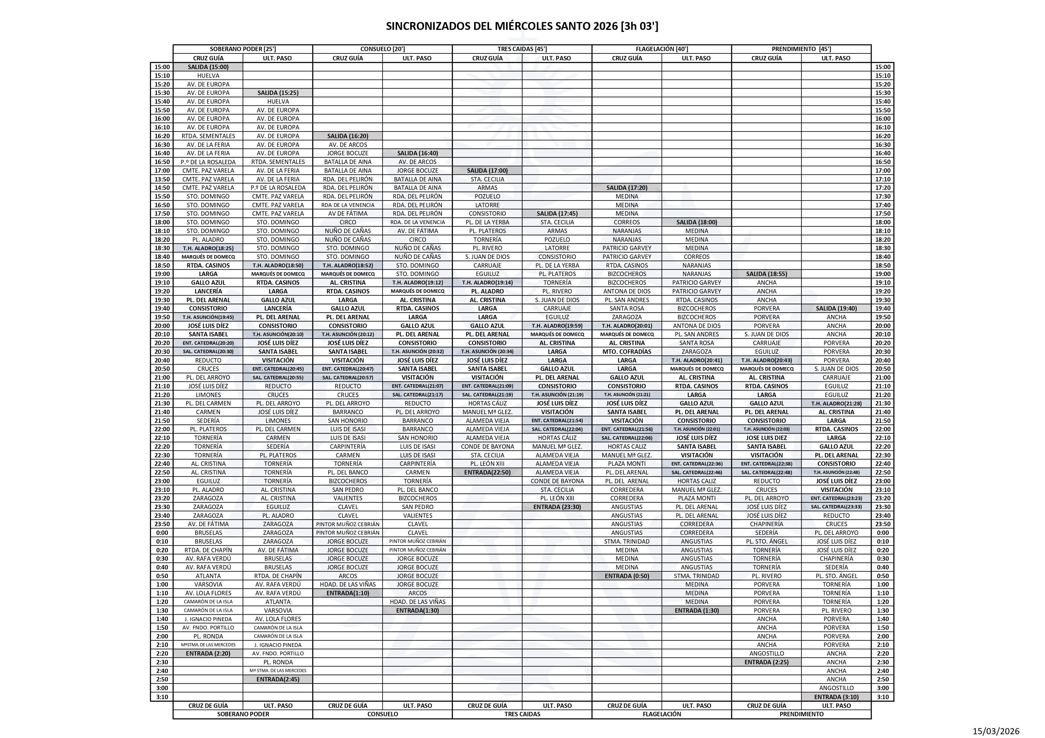 Horarios Sincronizados  Miercoles Santo 1 de abril de 2026.