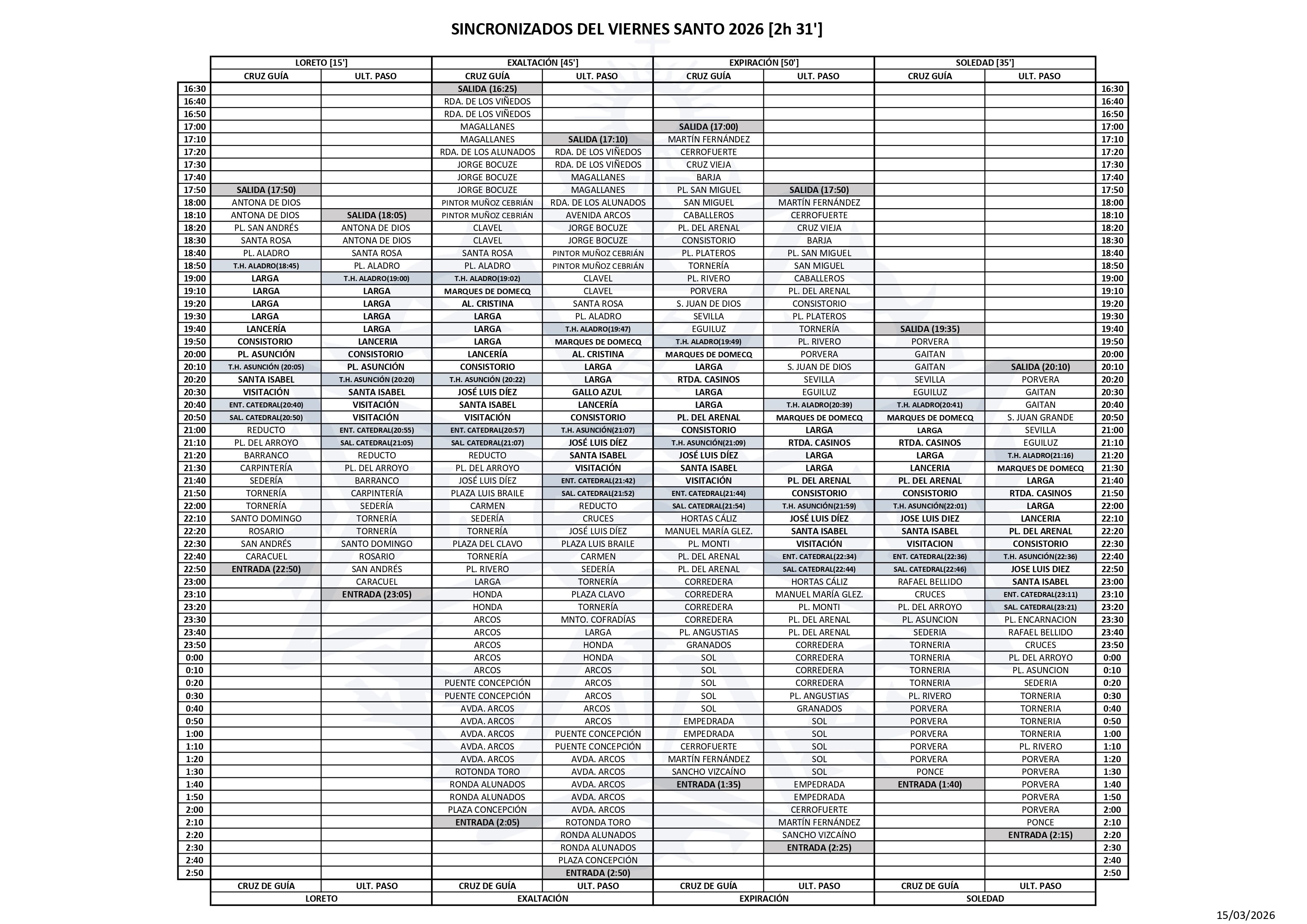 Horarios Sincronizados  Viernes Santo 3 de abril