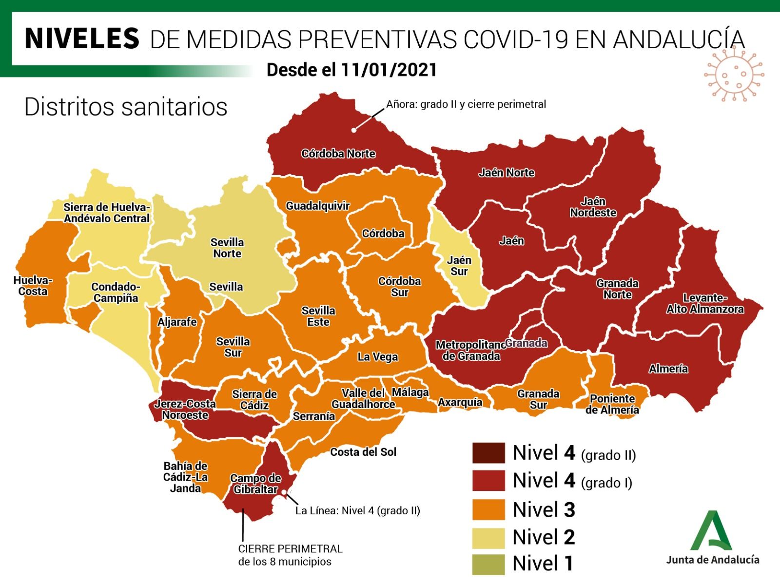andalucia nivel alerta