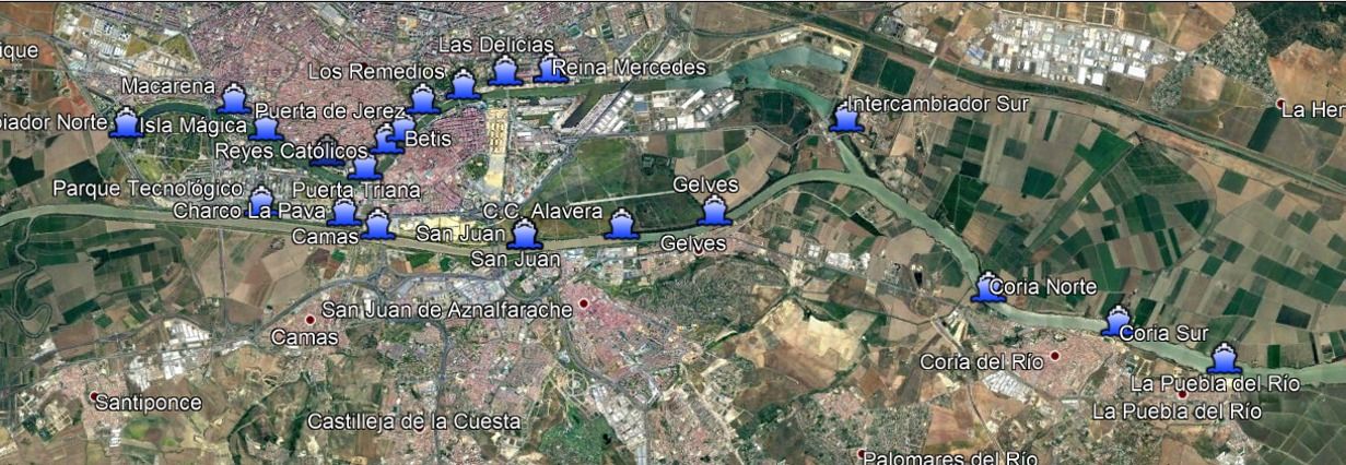 Reparto de las estaciones a lo largo del río.