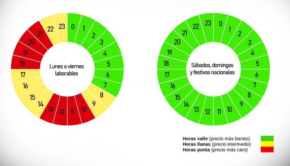 noticia16820h