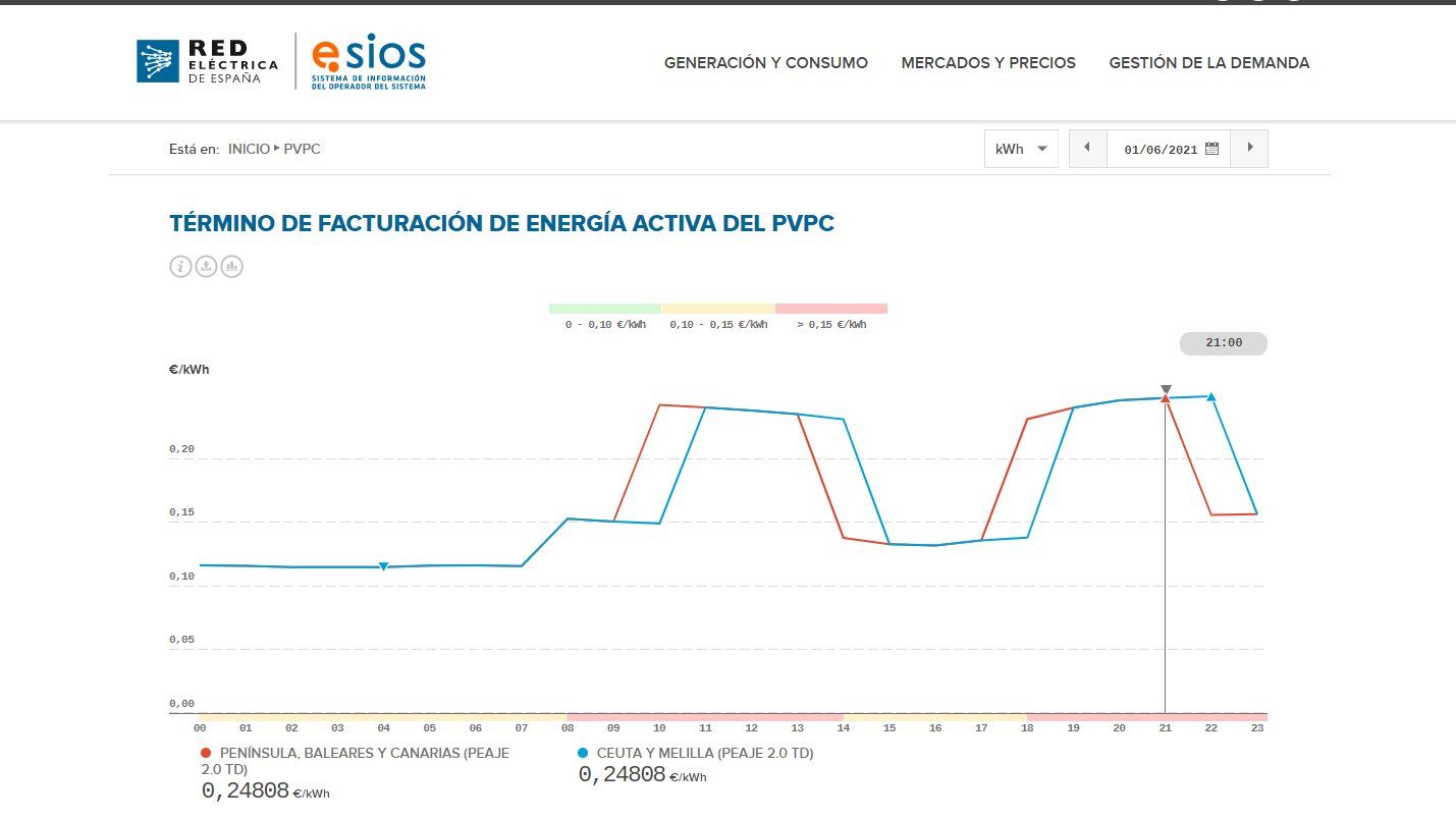 noticia16839h