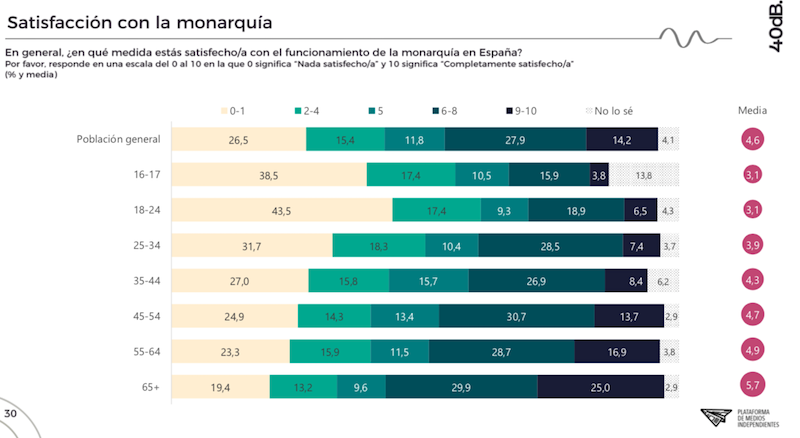 descarga (1)