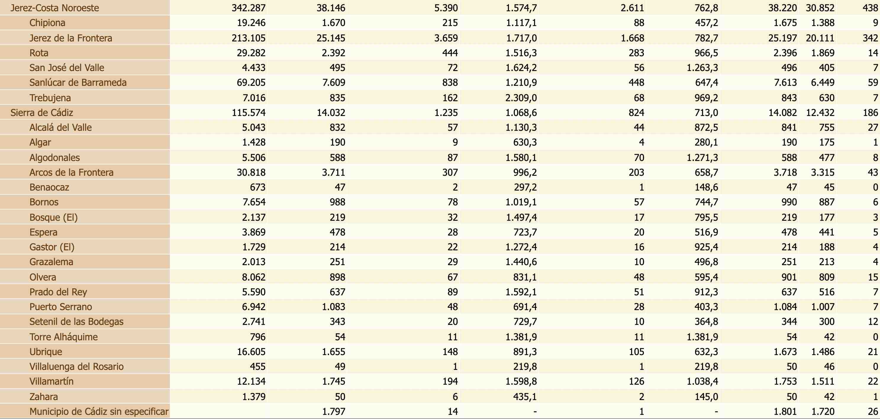datos covid 3 enero 2022 2
