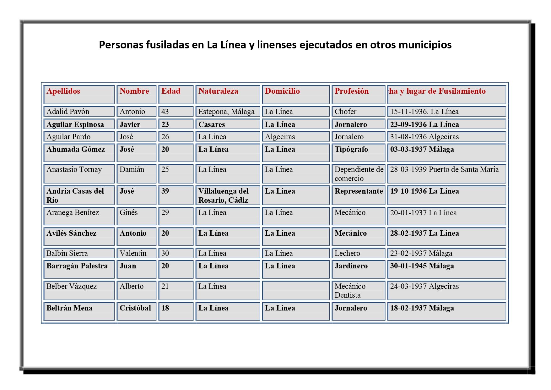 /uploads/s1/98/34/02/listado-fusilados-la-linea-horizontal-page-0004.jpeg