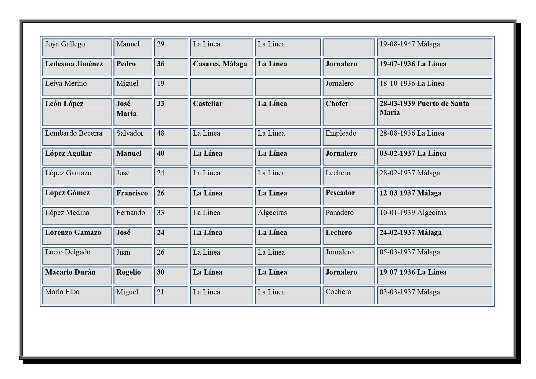 /uploads/s1/98/34/34/listado-fusilados-la-linea-horizontal-page-0008.jpeg
