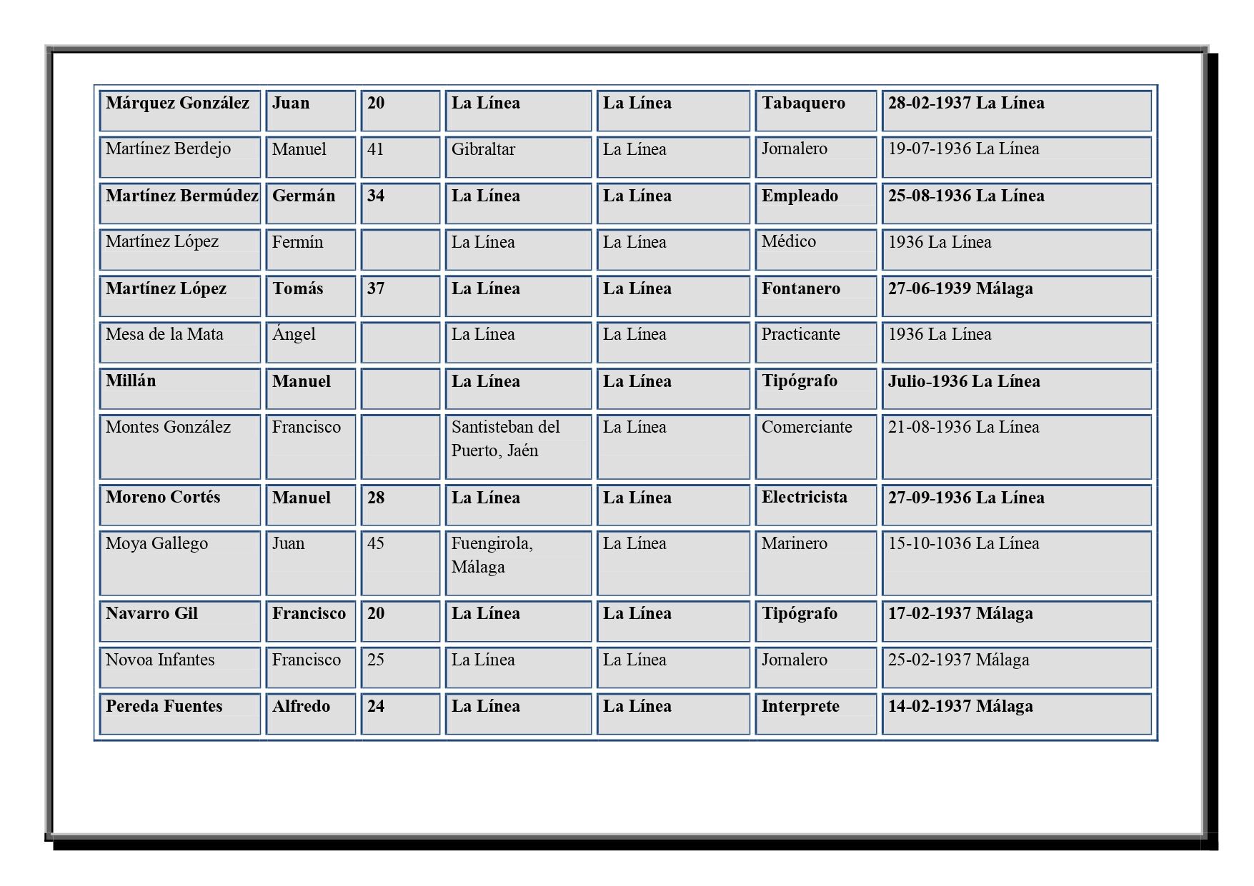 /uploads/s1/98/34/42/listado-fusilados-la-linea-horizontal-page-0009.jpeg