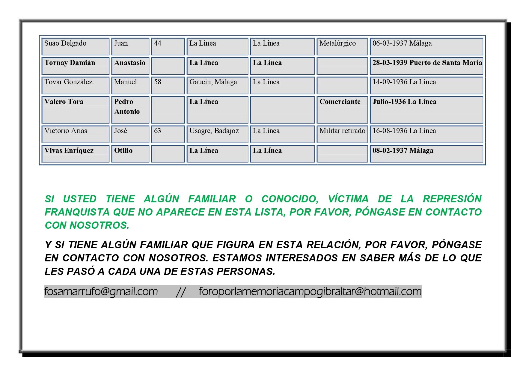 Listado fusilados La Línea horizontal page 0012